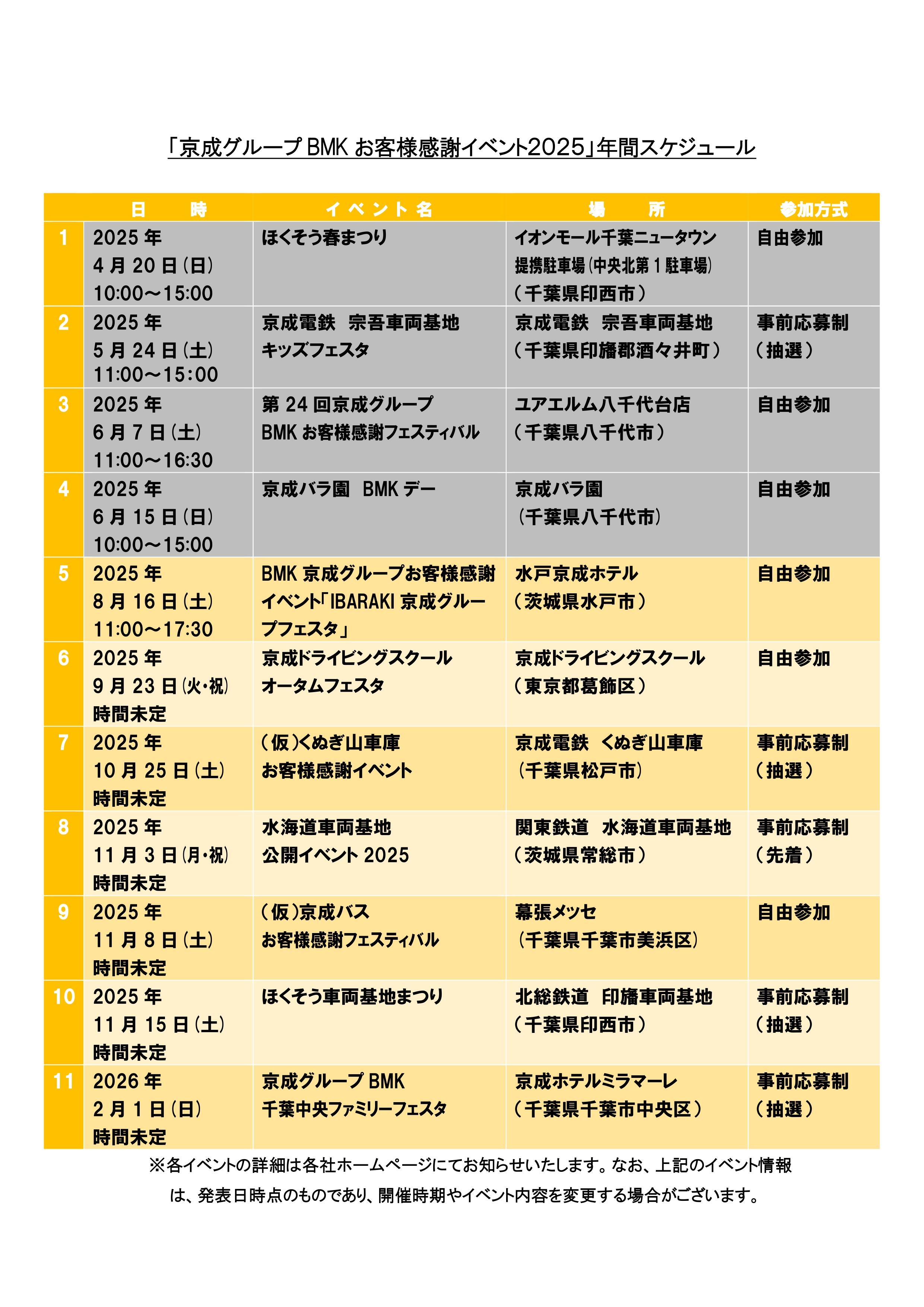 【きっずベース用】BMKイベント年間スケジュール20250625時点.jpg